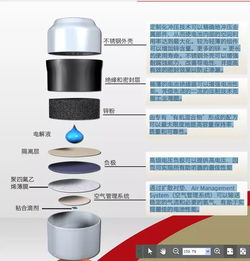 电子耳蜗需用高品质电池